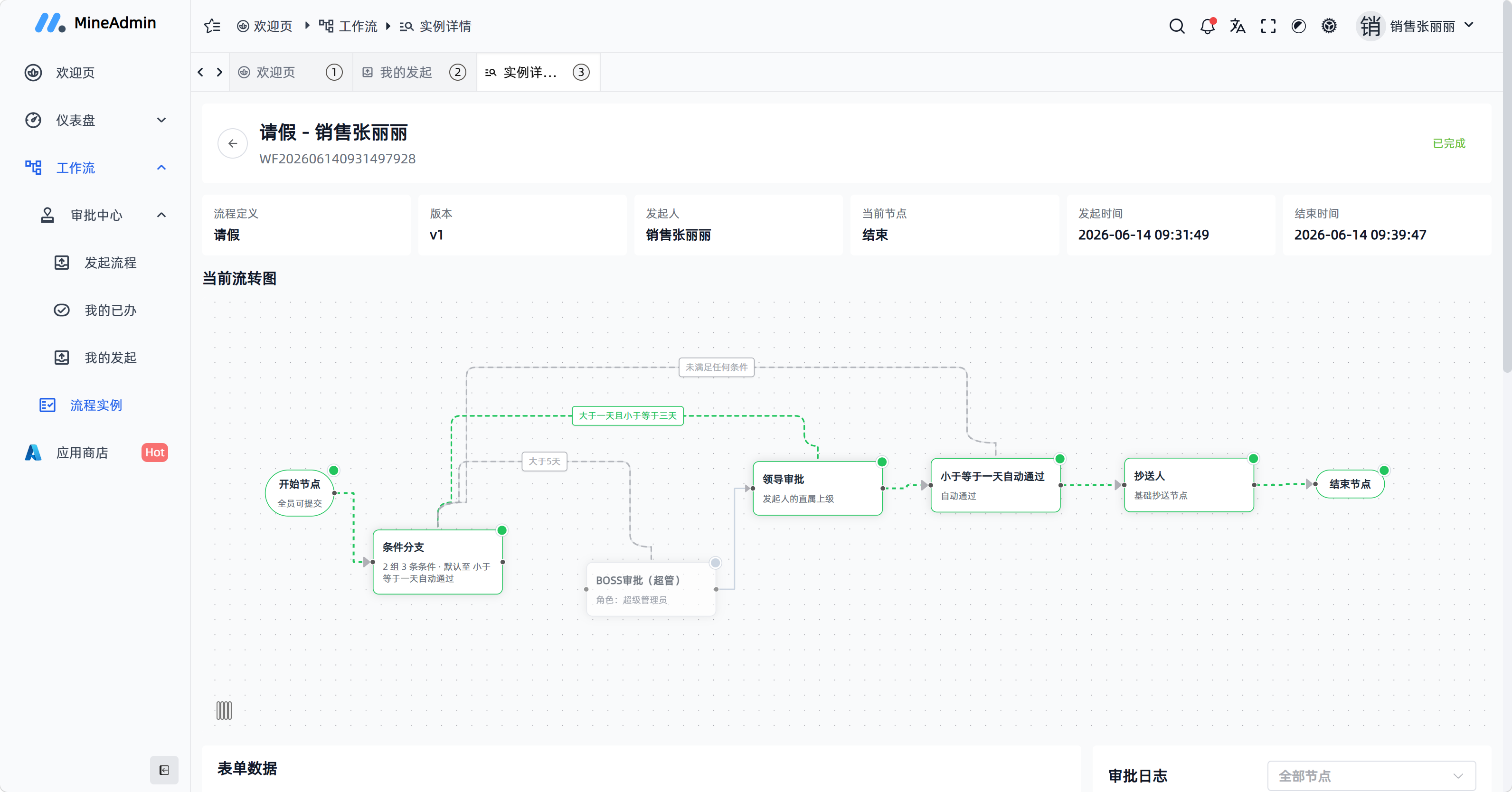 工作流 - MineAdmin